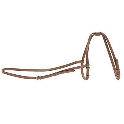 Figure 8 Noseband