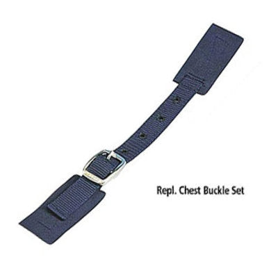 Blanket Accessories and Replacement Parts