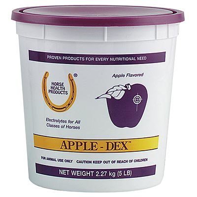 Apple-Dex├ö├ñ├│