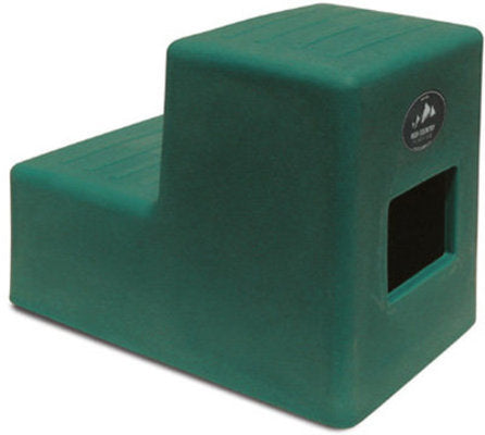 2-Step Mounting Steps