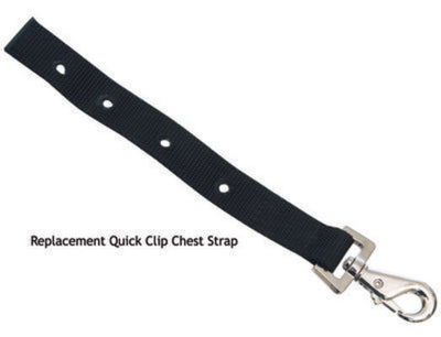 Blanket Accessories and Replacement Parts