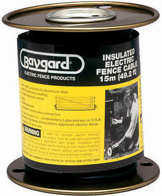 Underground Insulated Cable